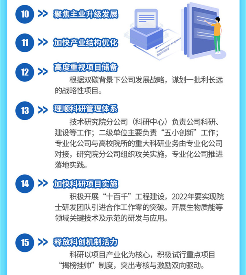 一圖讀懂 2022年行政工作報告核心要點_d_副本13.jpg
