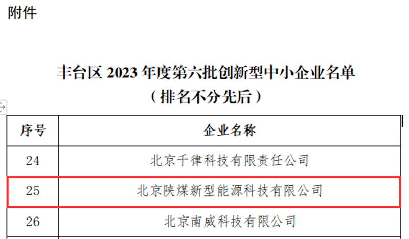 喜報(bào)！北京公司入選北京市豐臺區(qū)2023年第六批創(chuàng)新型中小企業(yè)名單2.png